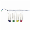 BLACK TRIANGLE PROCEDURE KIT
