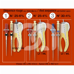 HERO SHAPER - LA SÉQUENCE DE 3 INSTRUMENTS