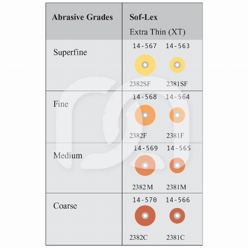 DISQUES SOF-LEX  (85) DISQUES SOF-LEX  (85)