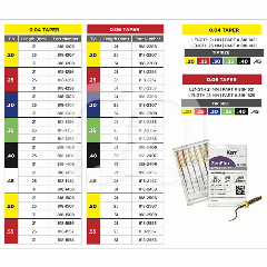 ZENFLEX - NITI ROTARY SHAPING FILE