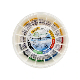 Papieren Punten ISO Taper 2% Gemarkeerd (200) : N&deg;:ASSORTIMENT, LENGTE:0 MM, CONICITEIT:2%